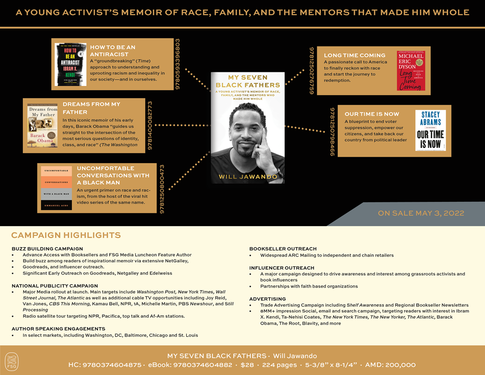 My Seven Black Fathers