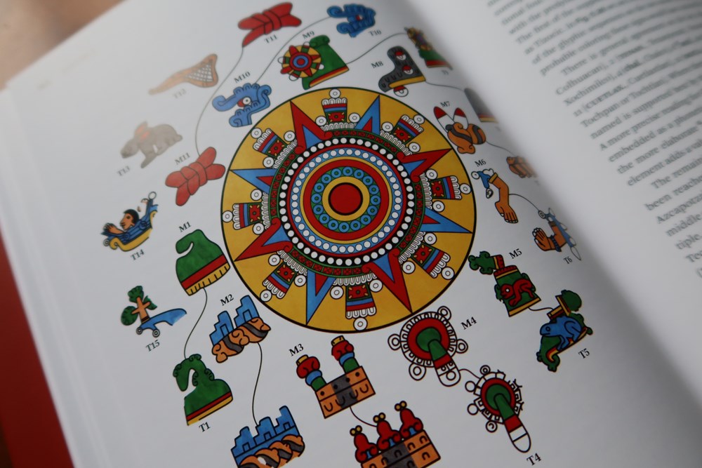 Deciphering Aztec Hieroglyphs