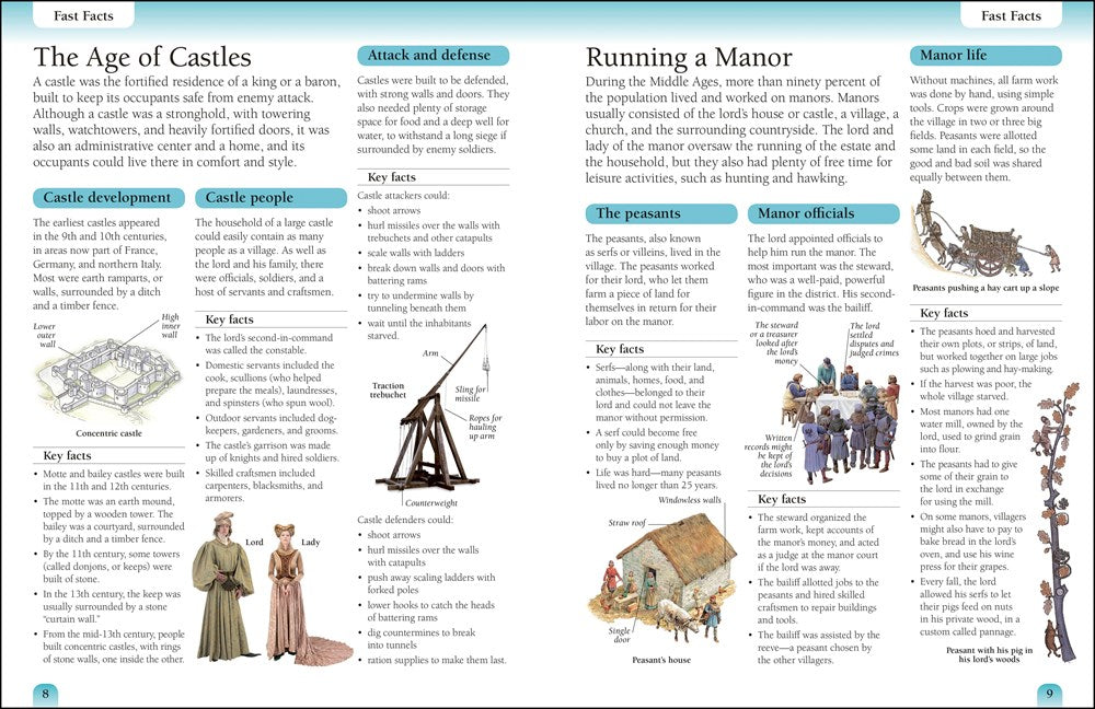 Eyewitness Workbooks Medieval Life