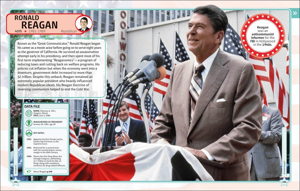 The Presidents Visual Encyclopedia