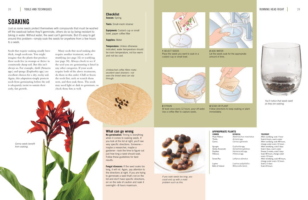 The Plant Propagator's Bible