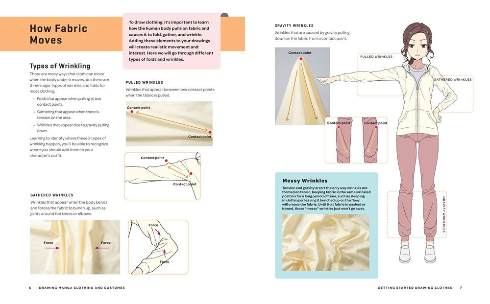 How to Draw Clothing for Manga