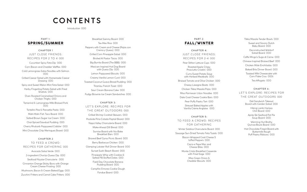 Reluctant Entertainer's Big Boards and More