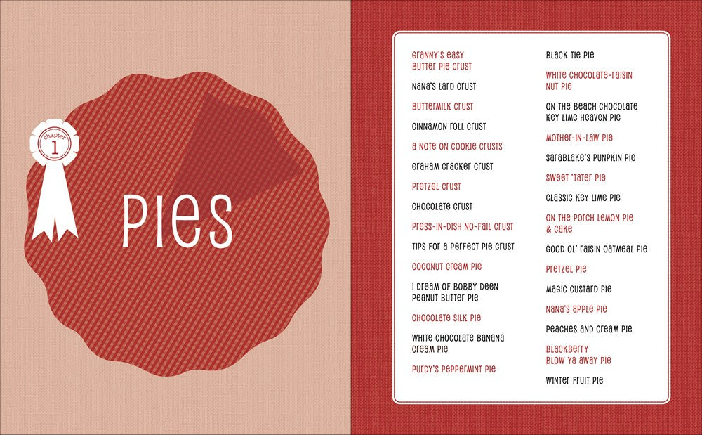 Blue Ribbon Baking from a Redneck Kitchen