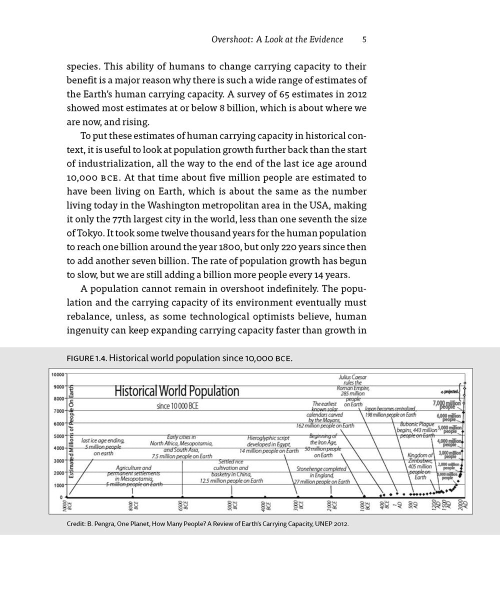 Escape from Overshoot