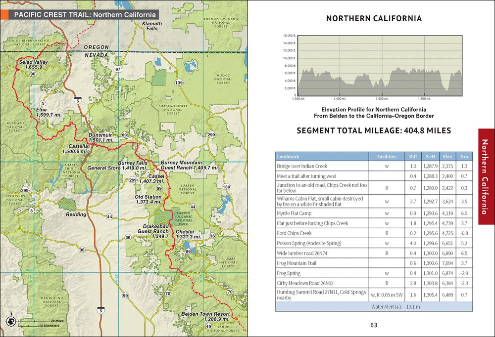 Pacific Crest Trail Data Book