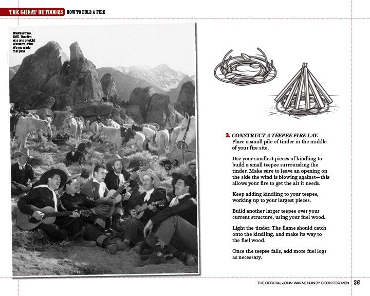 The Official John Wayne Handy Book for Men