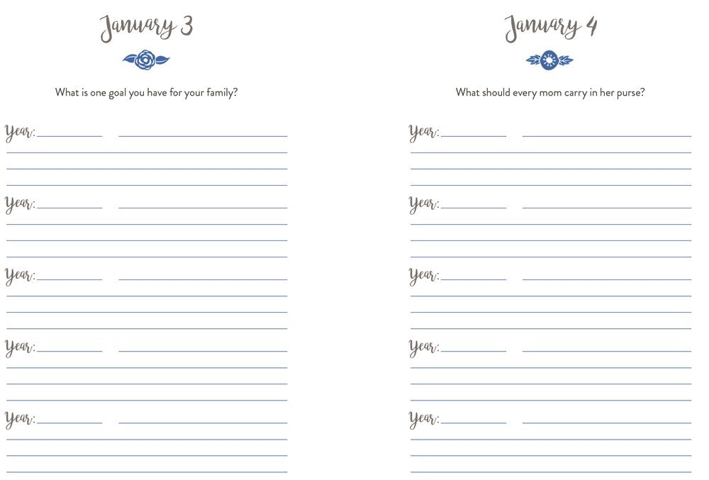 One Question a Day for Moms: A Five-Year Journal