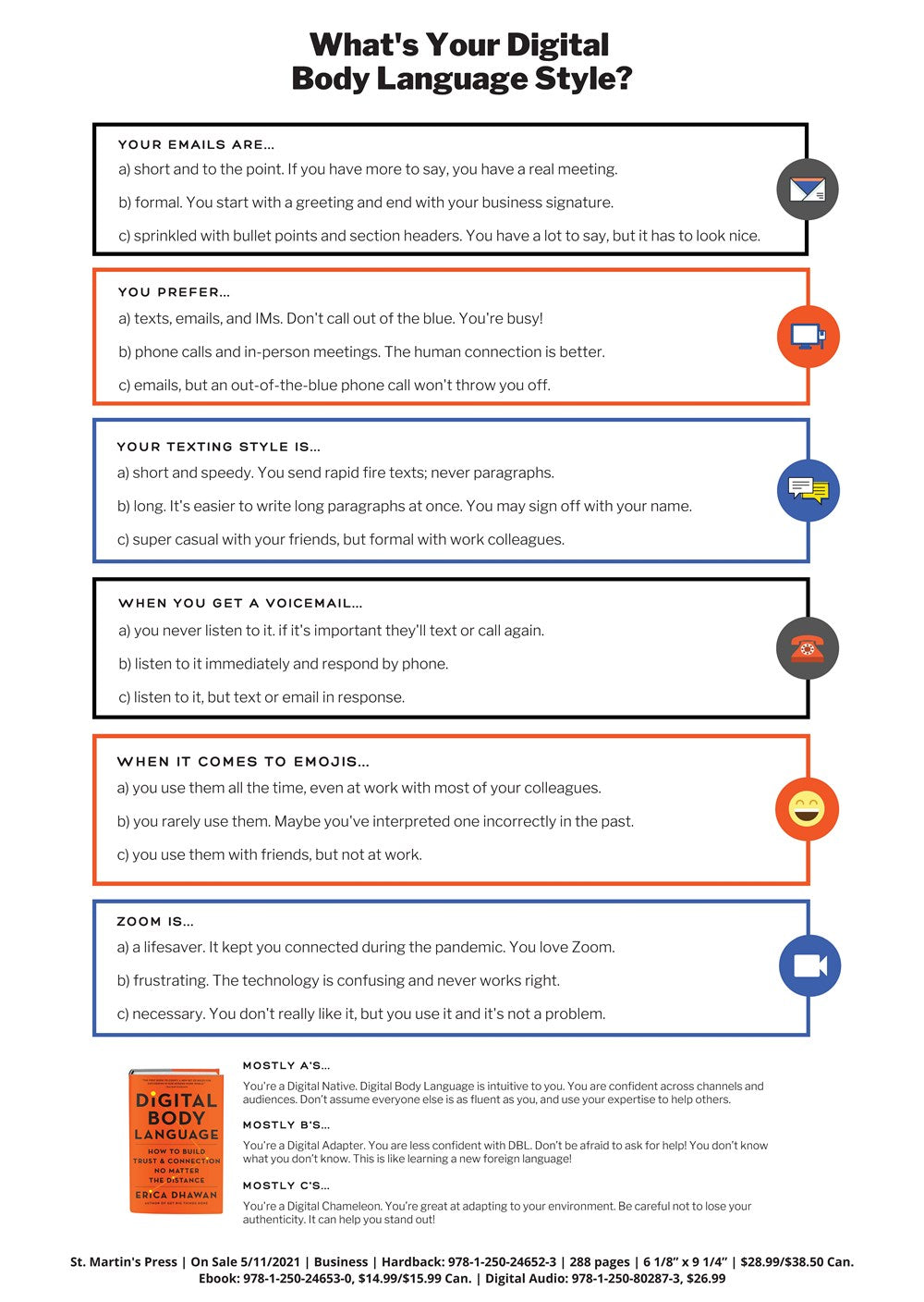 Digital Body Language