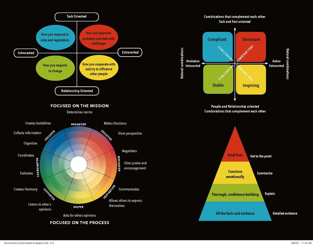 Surrounded by Bad Bosses (And Lazy Employees)
