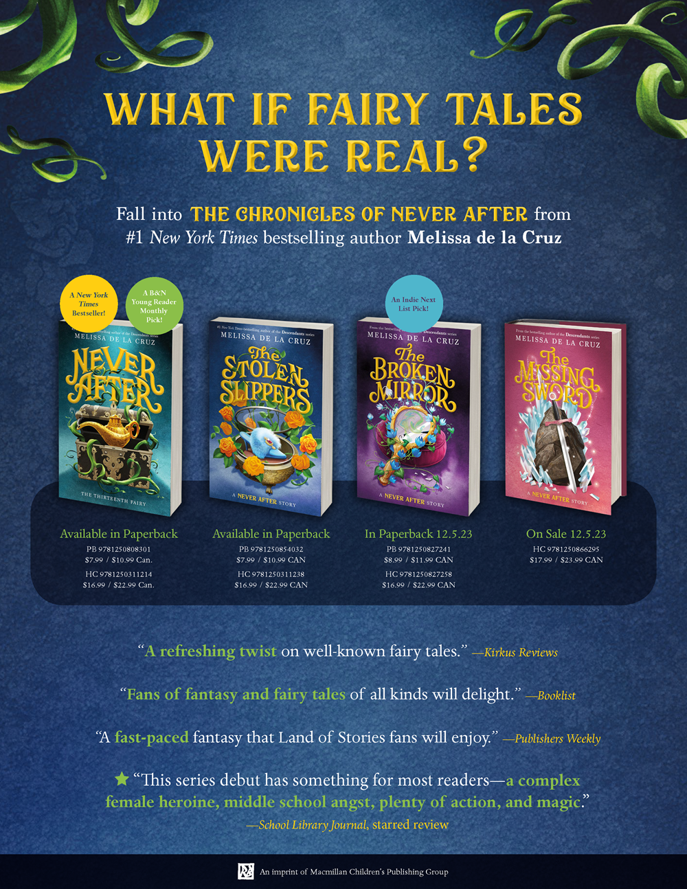 Never After: The Broken Mirror