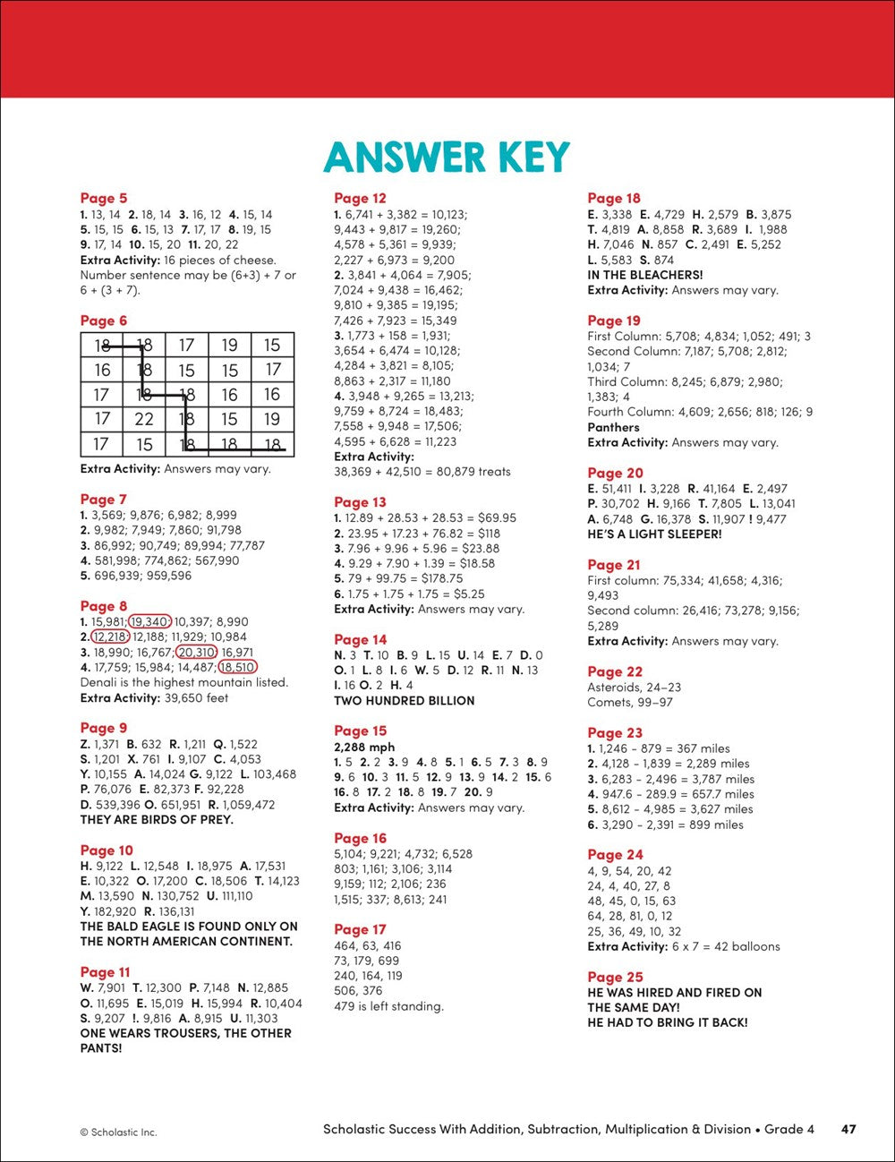 Scholastic Success with Addition, Subtraction, Multiplication & Division Grade 4 Workbook