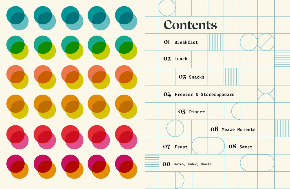 The Kitchen Prescription
