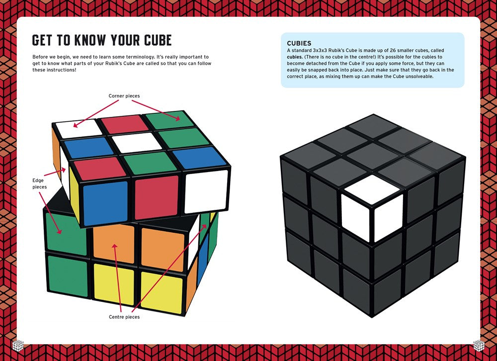 How to Solve The Rubik's Cube