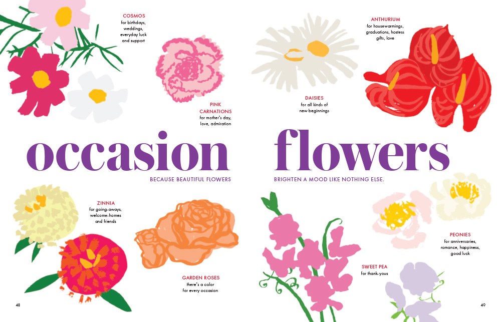 kate spade new york celebrate that!