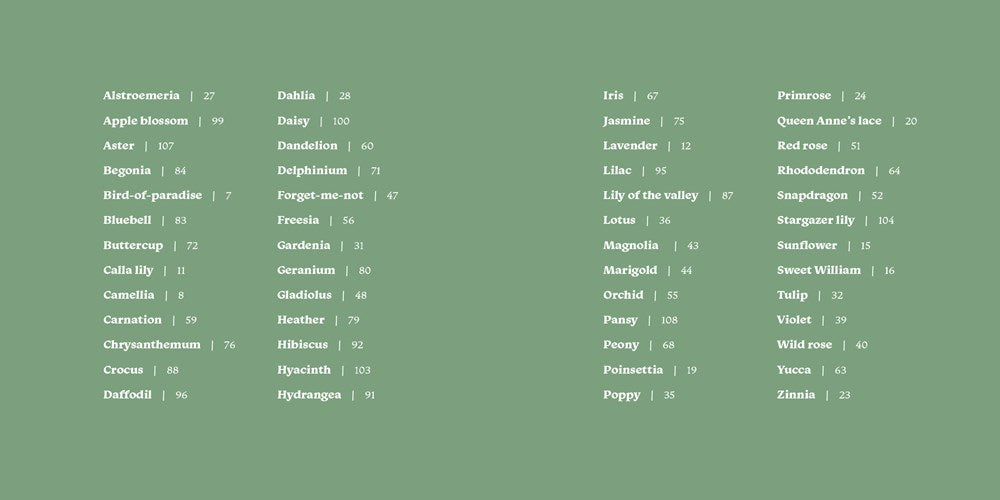 The Language of Flowers