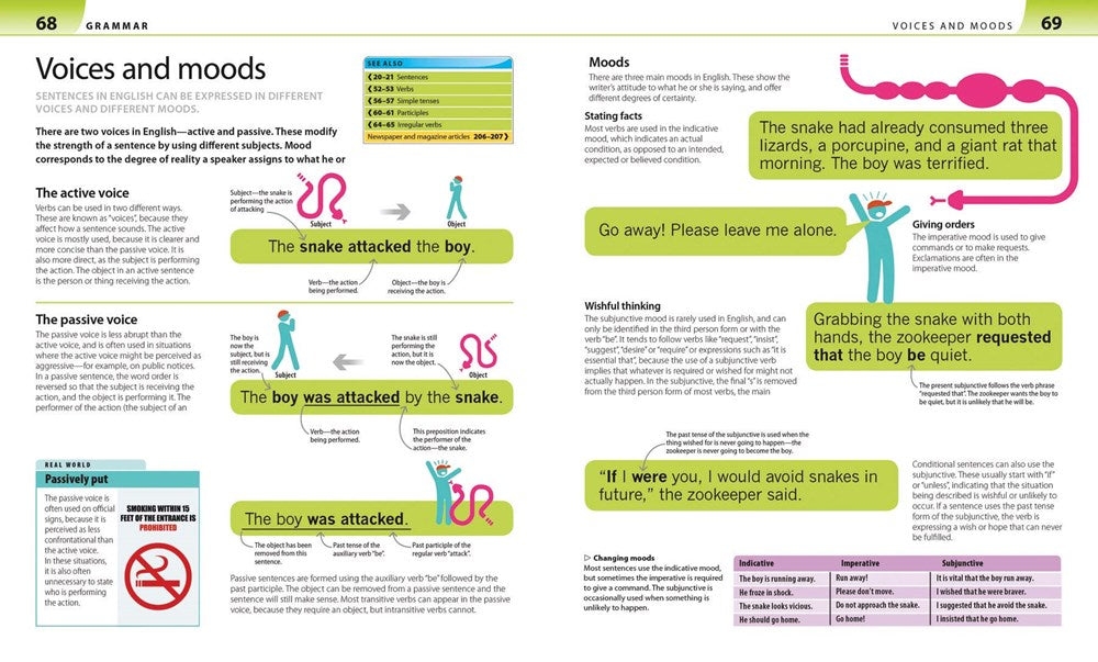 Help Your Kids with Language Arts