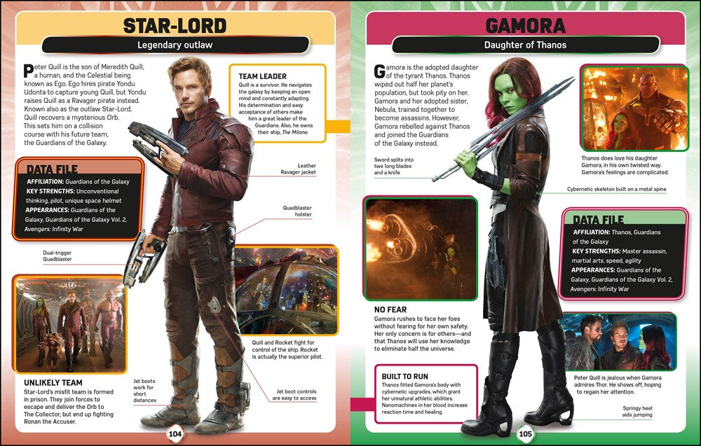 Marvel Studios Character Encyclopedia