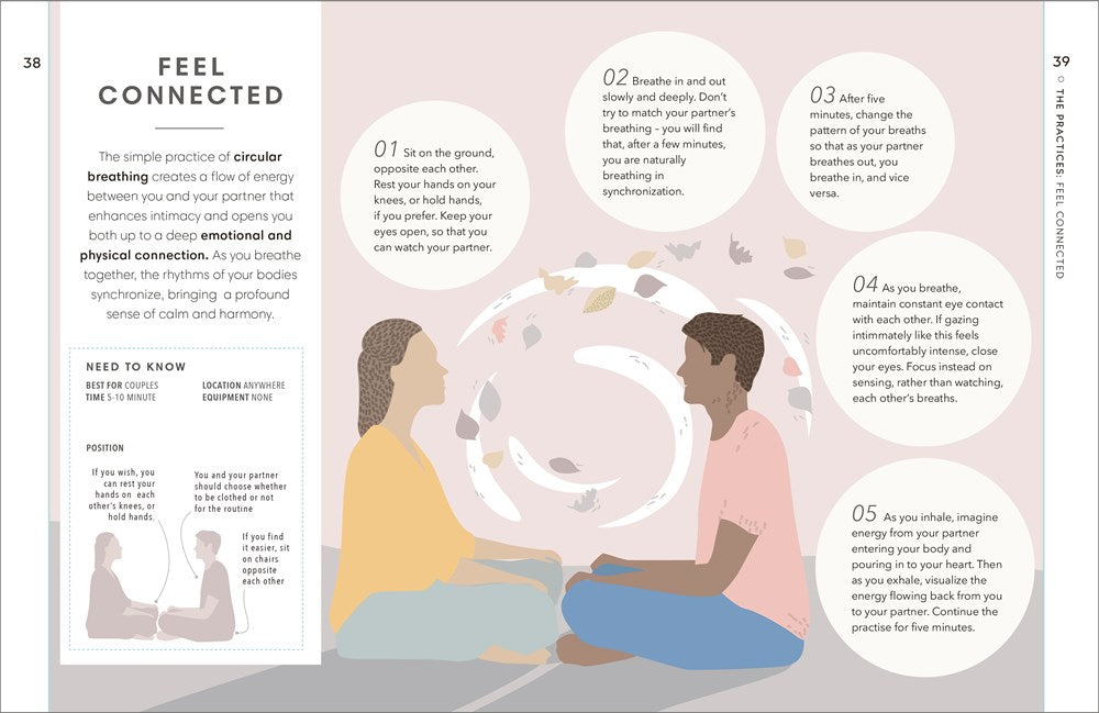 A Little Book of Self Care: Breathwork