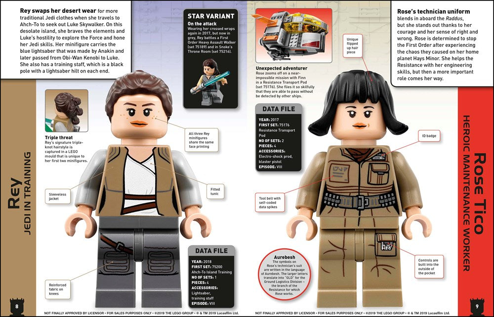 LEGO Star Wars Character Encyclopedia New Edition