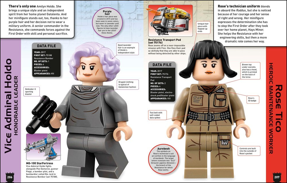 LEGO Star Wars Character Encyclopedia New Edition