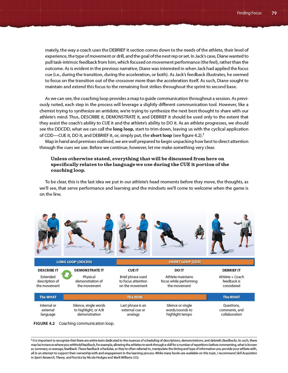 The Language of Coaching