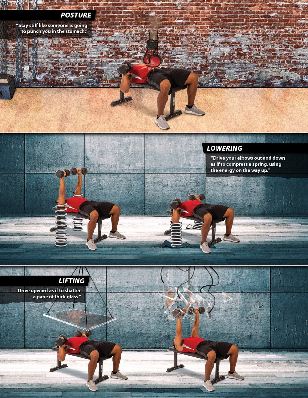 The Language of Coaching