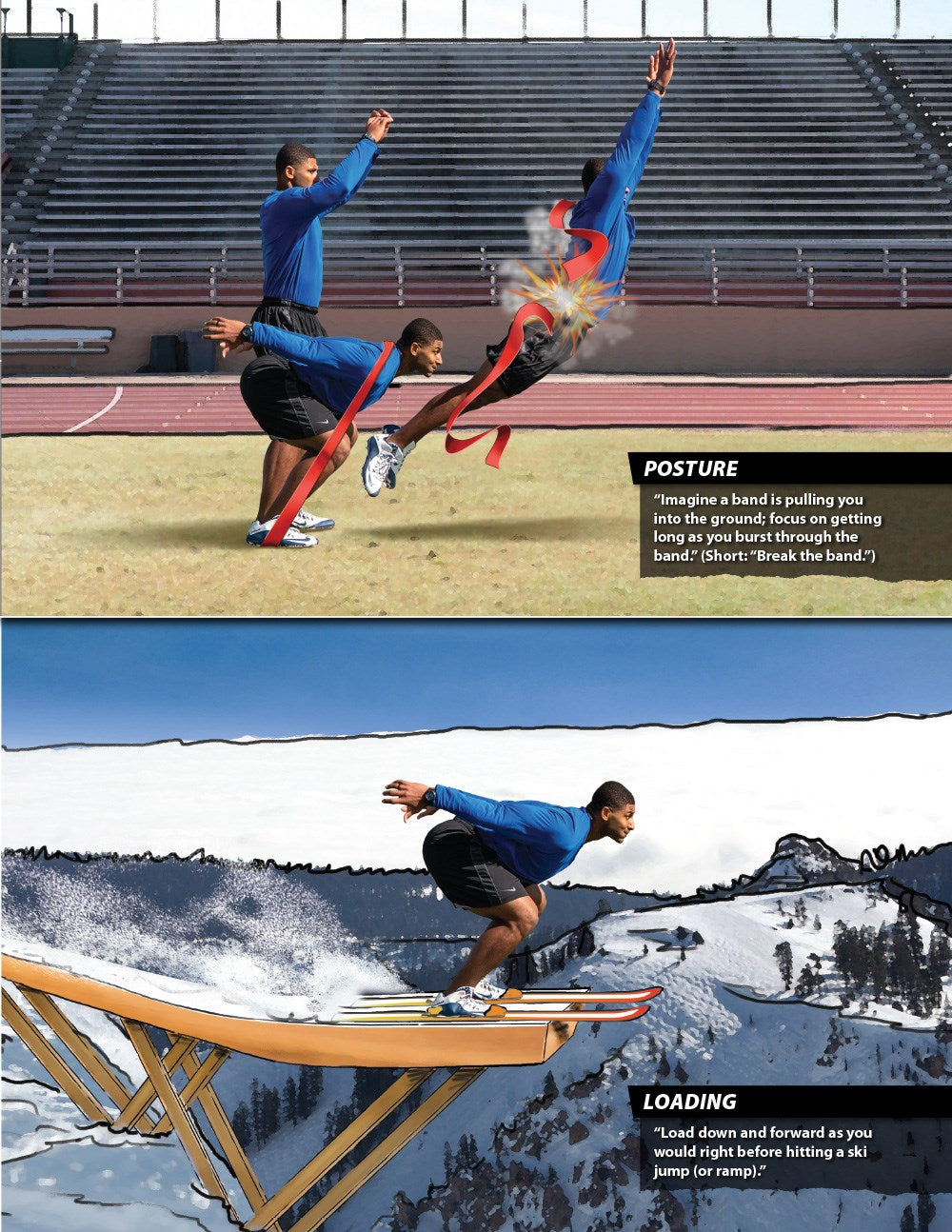 The Language of Coaching