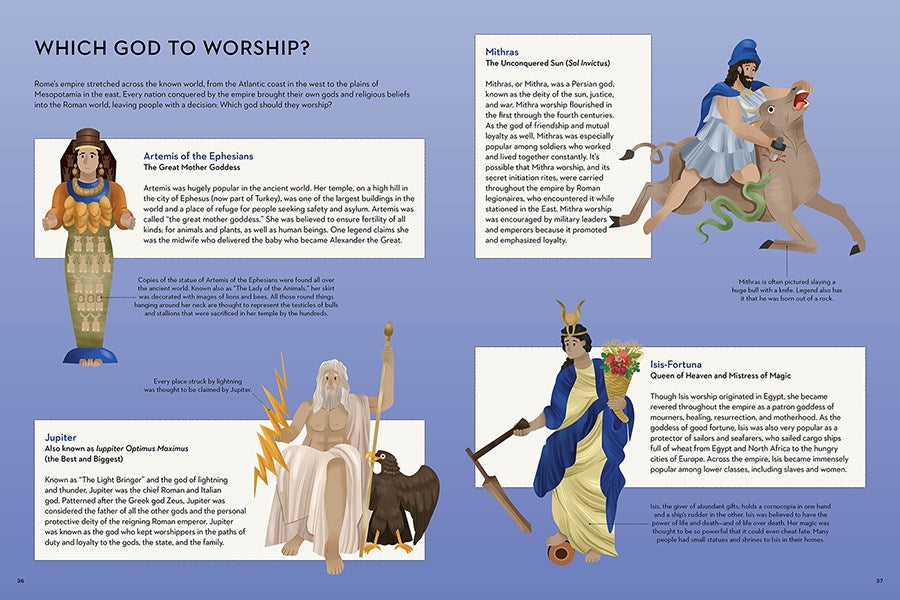 Religion around the World