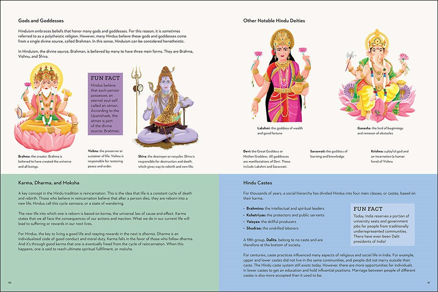 Religion around the World