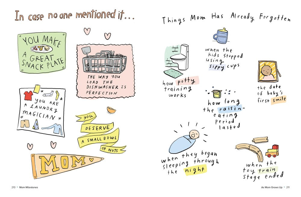 Mom Milestones