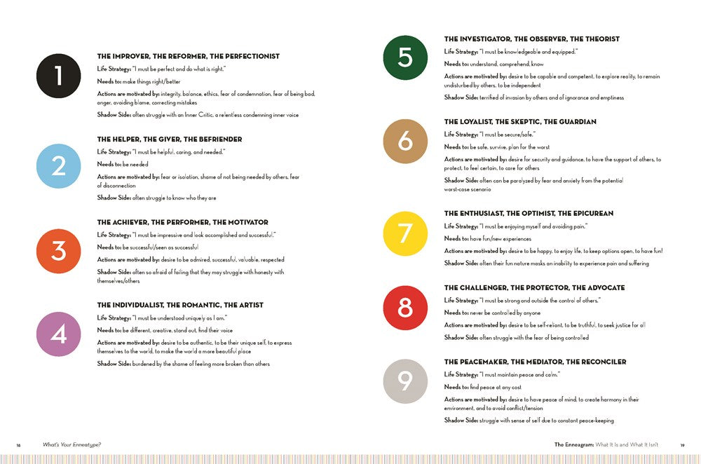 What's Your Enneatype? An Essential Guide to the Enneagram