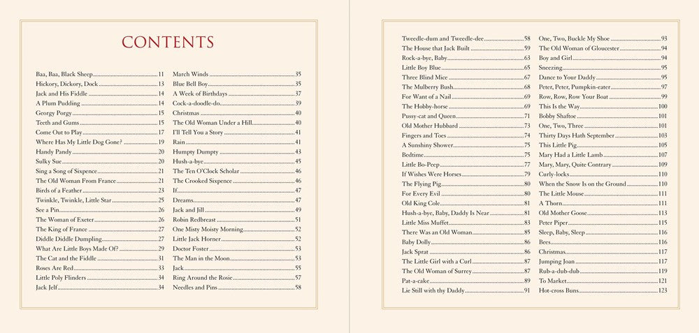 The Classic Collection of Mother Goose Nursery Rhymes