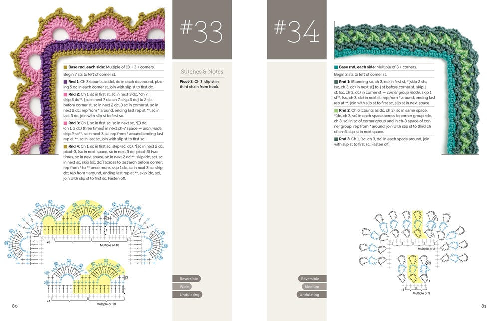 Every Which Way Crochet Borders