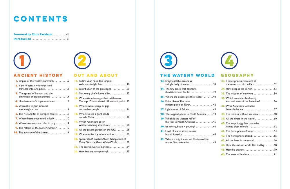 Wild Maps for Curious Minds