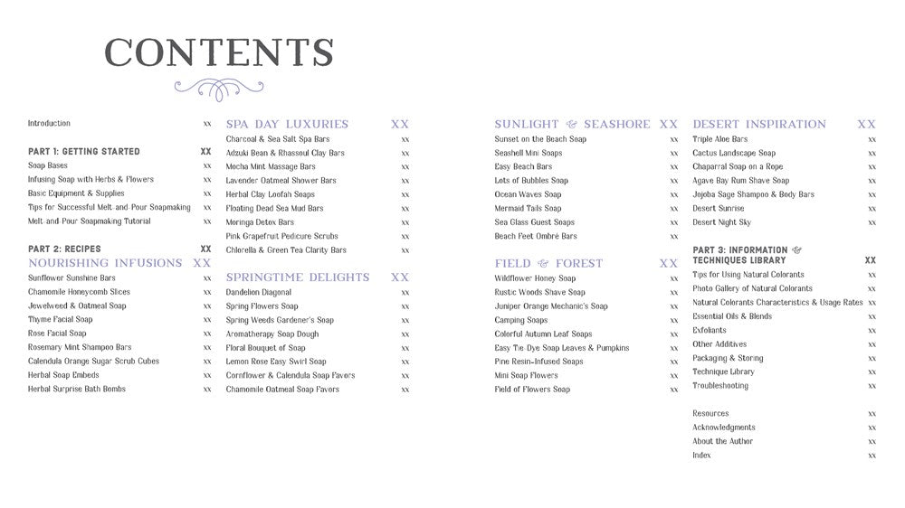 Easy Homemade Melt and Pour Soaps