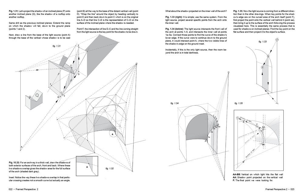 Framed Perspective Vol. 2