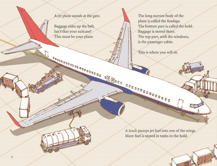 Jet Plane: How It Works
