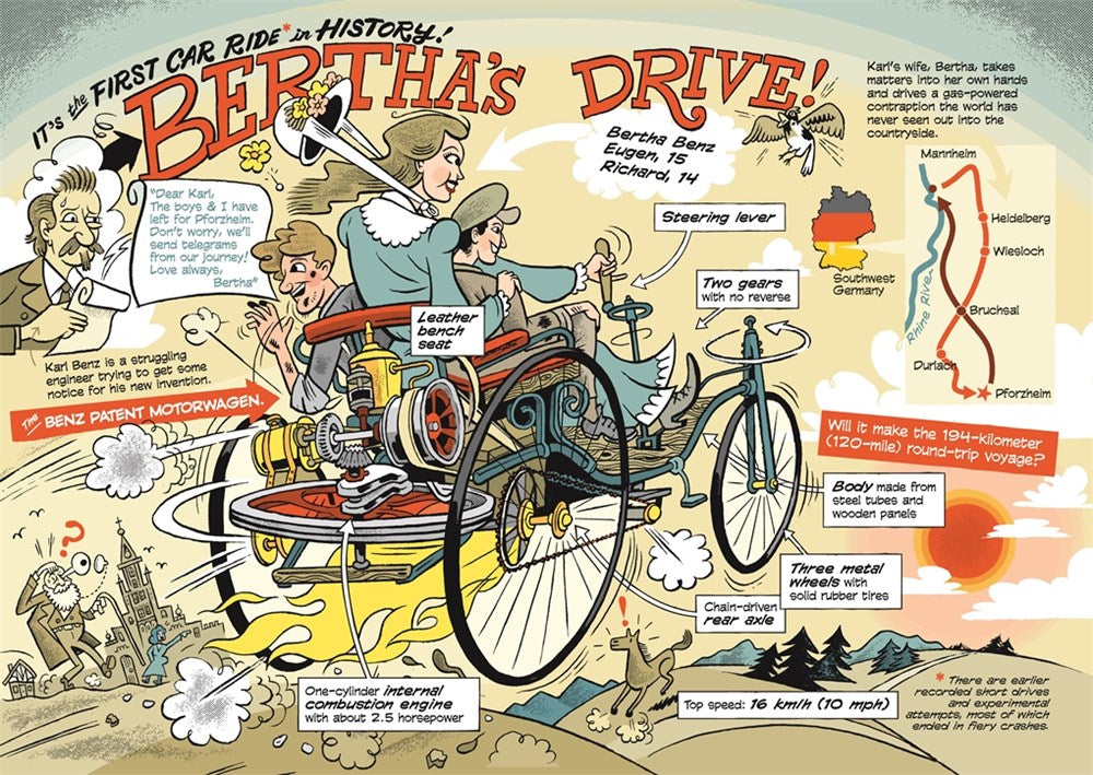 Science Comics: Cars