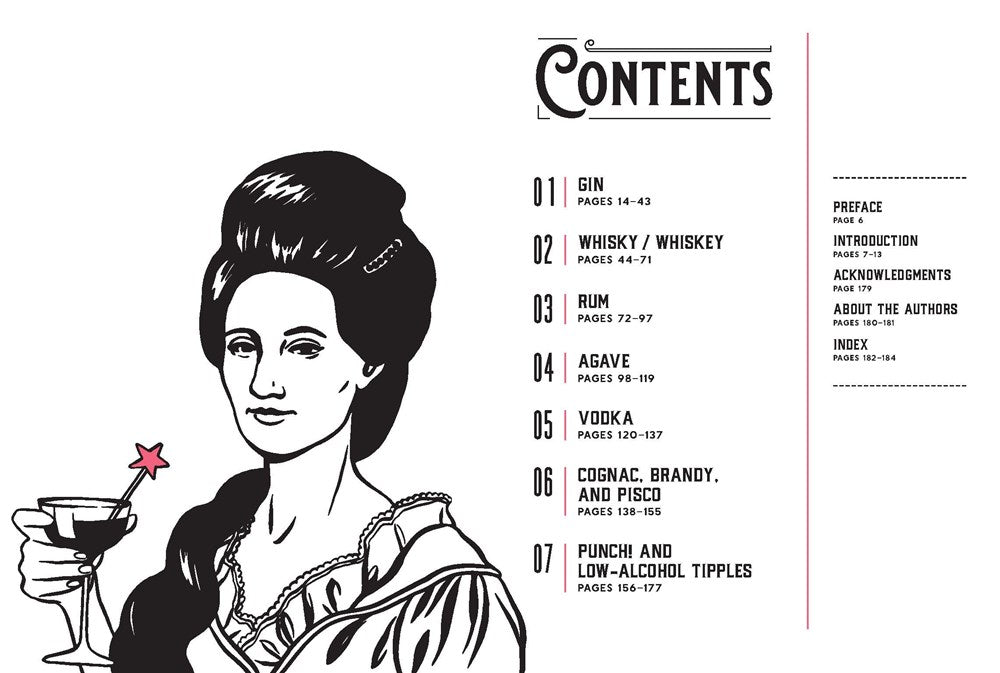 Drinking Like Ladies