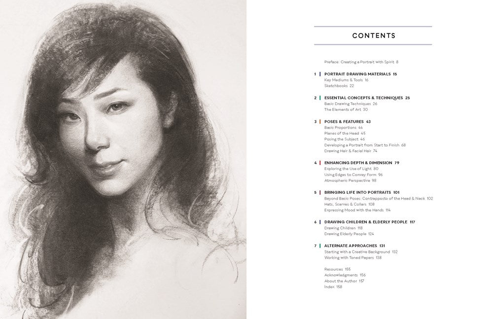 Drawing the Head for Artists