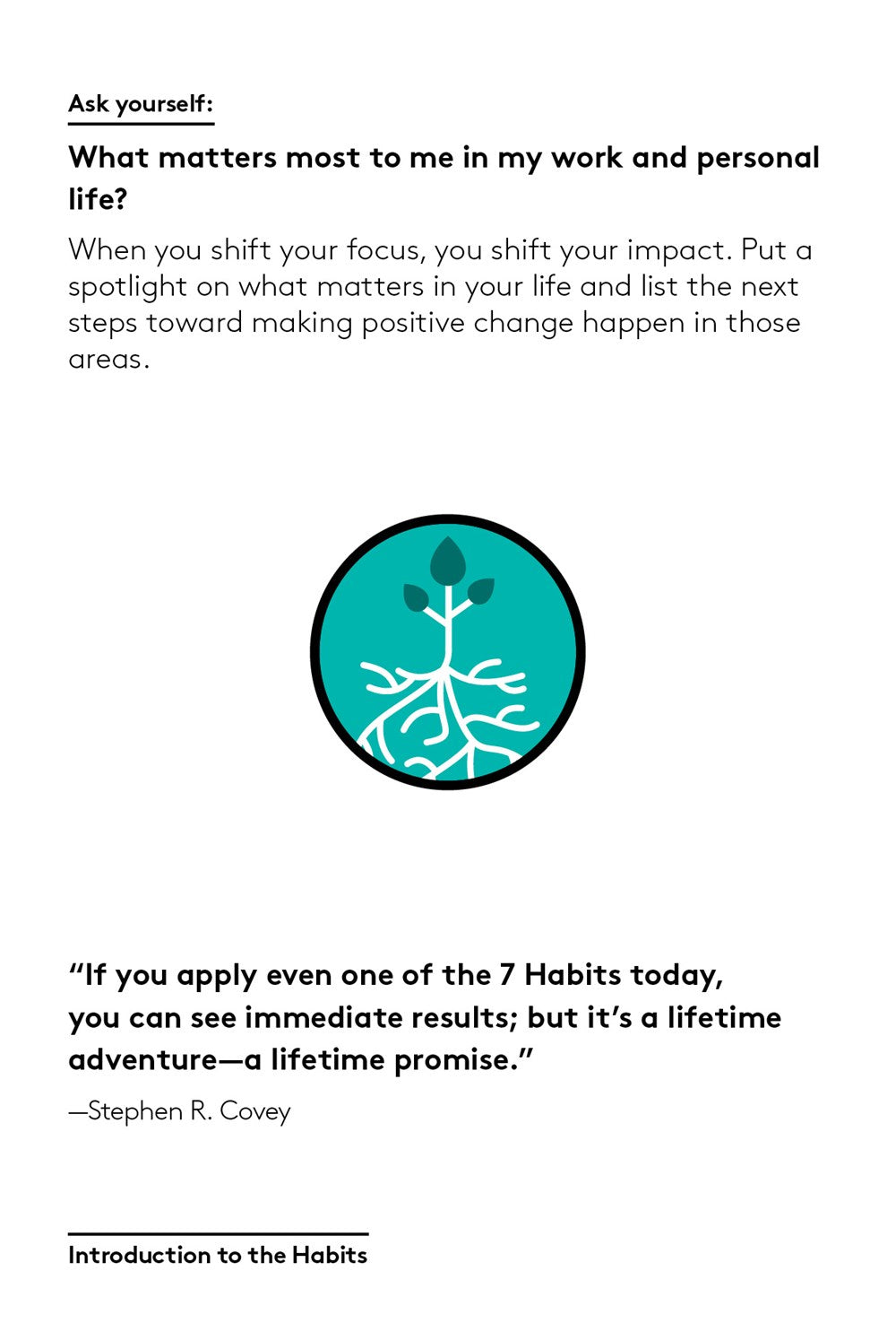 The 7 Habits of Highly Effective People