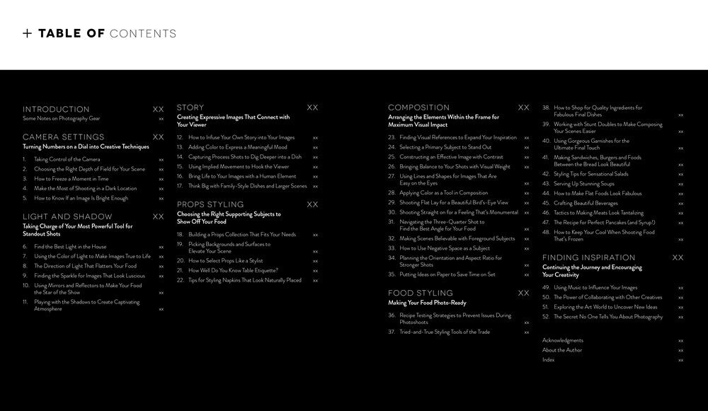 Picture Perfect Food