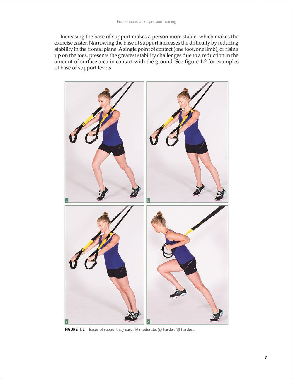Complete Guide to TRX(r) Suspension Training(r)