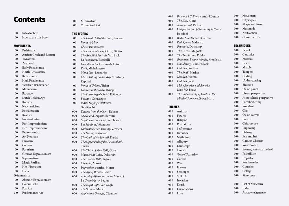 The Short Story of Art