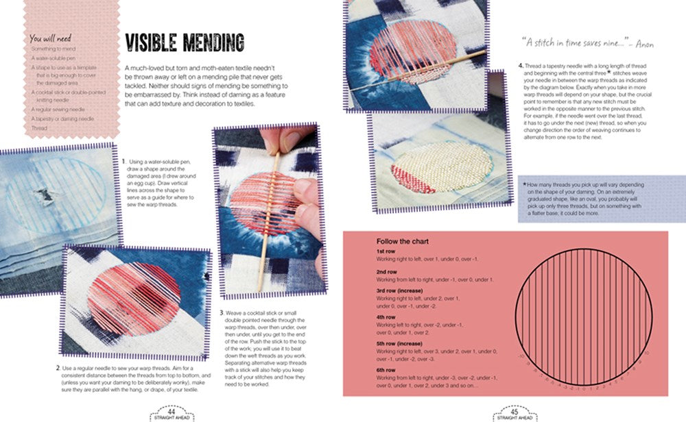 Stitch, Fabric & Thread