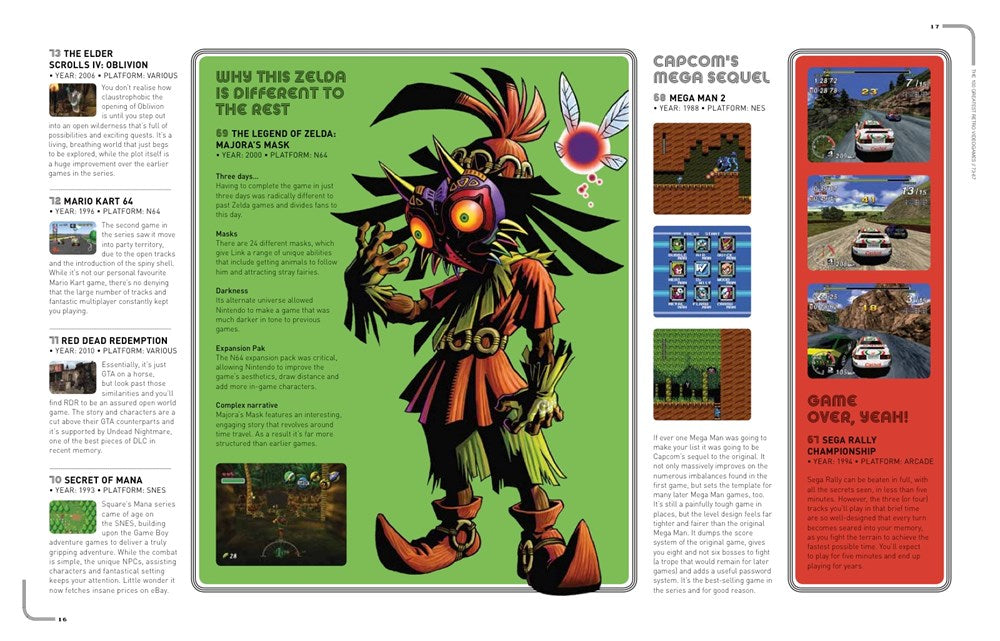 The 100 Greatest Retro Videogames