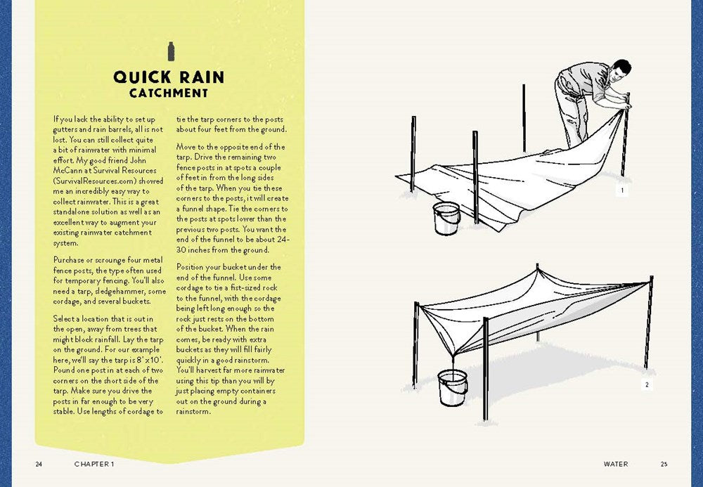 The Urban Prepper's Guide