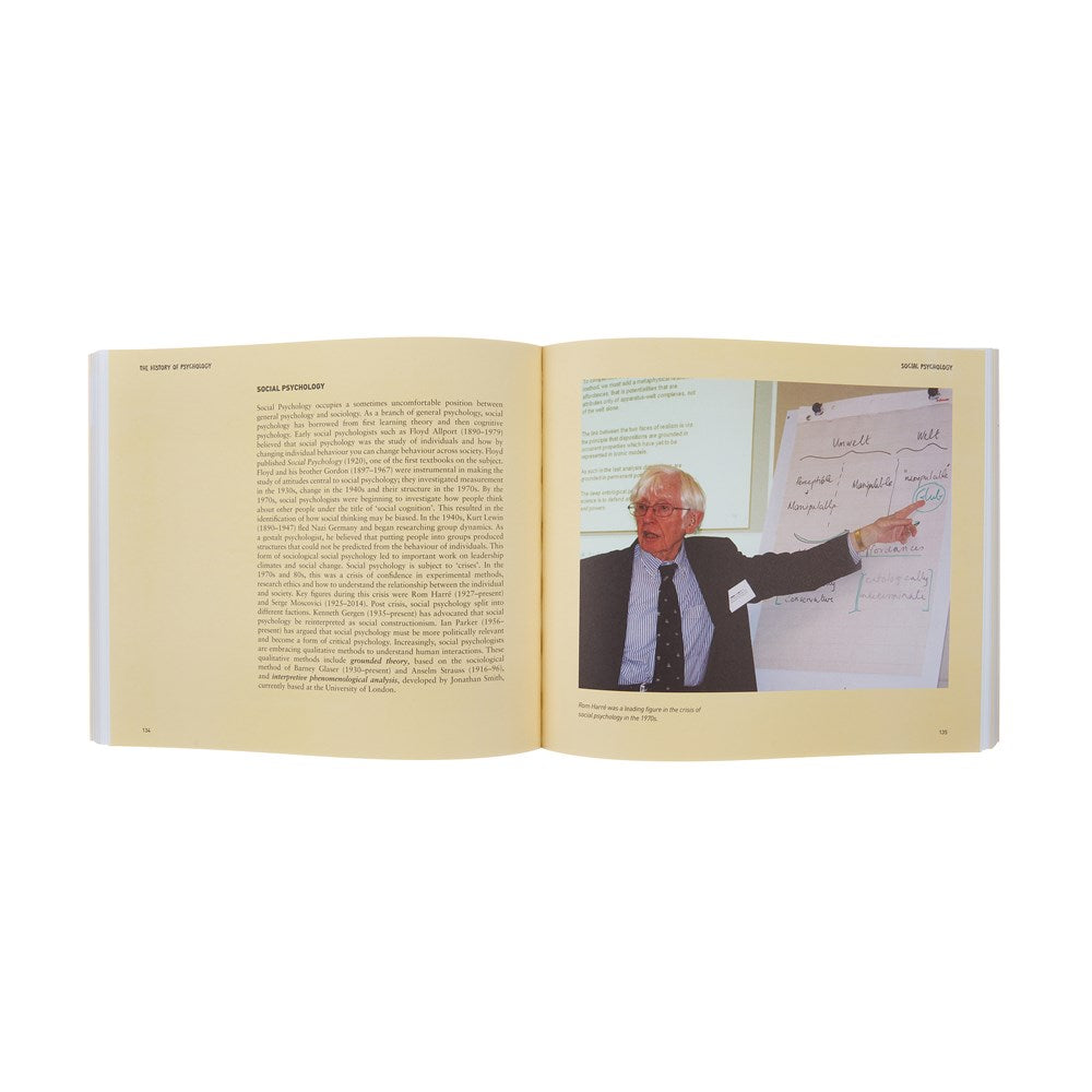 A Degree in a Book: Psychology