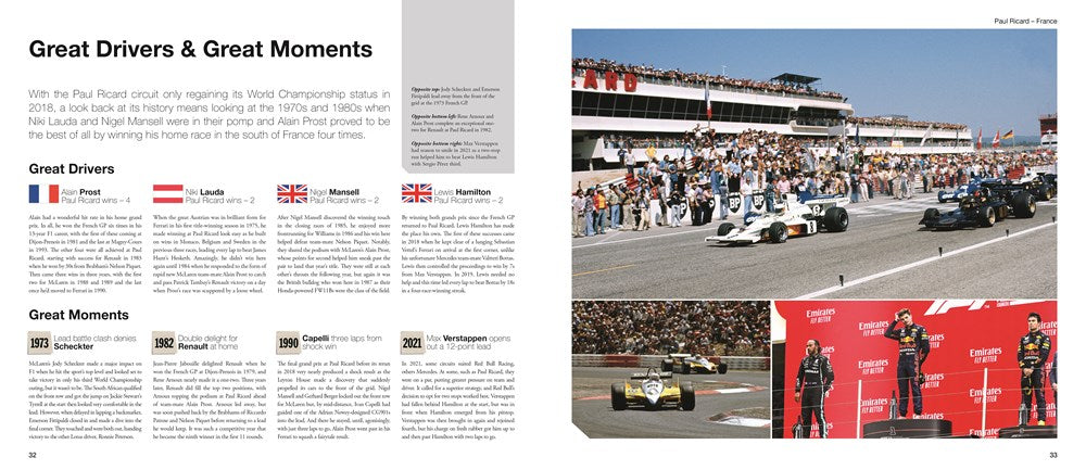 Formula One Circuits from Above 2022